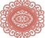 Ніж для вирубки Sue Wilson - Scandinavian Collection - Stockholm