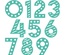 Ножі для вирубки - Цифри від First Edition - Decorative Numbers Dies, 10 шт.